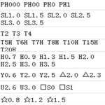 Mini skrutrekkersett