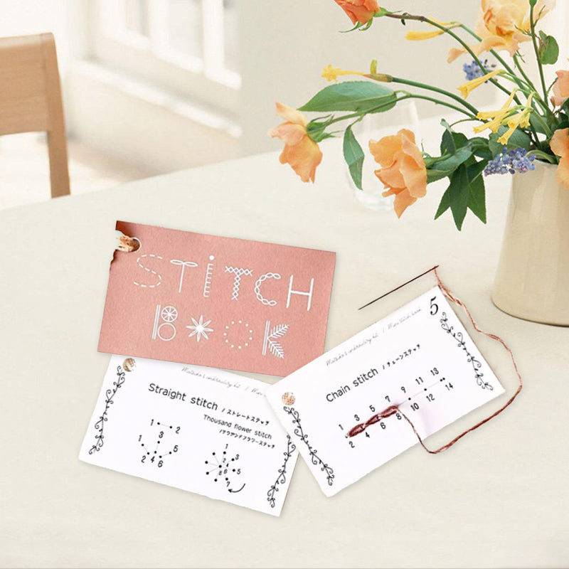 🧵Kreativ mini sybok✨