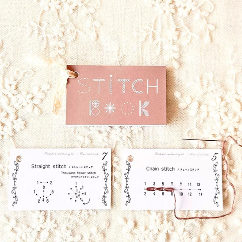 🧵Kreativ mini sybok✨