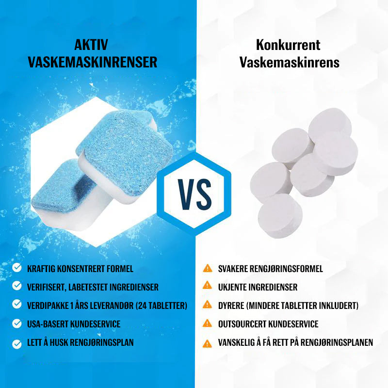 Vaskemaskinrens