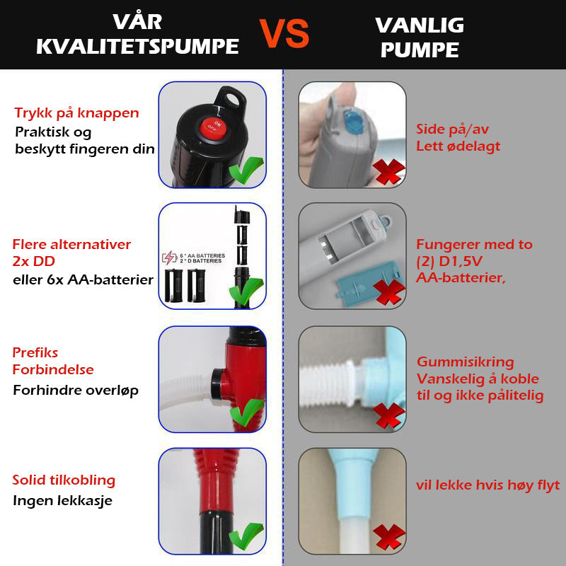 Bærbar batteridrevet pumpe