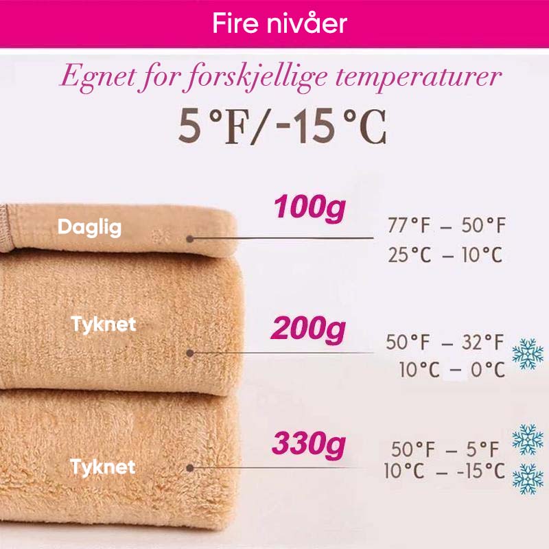 Tykk sexy strømpebukse