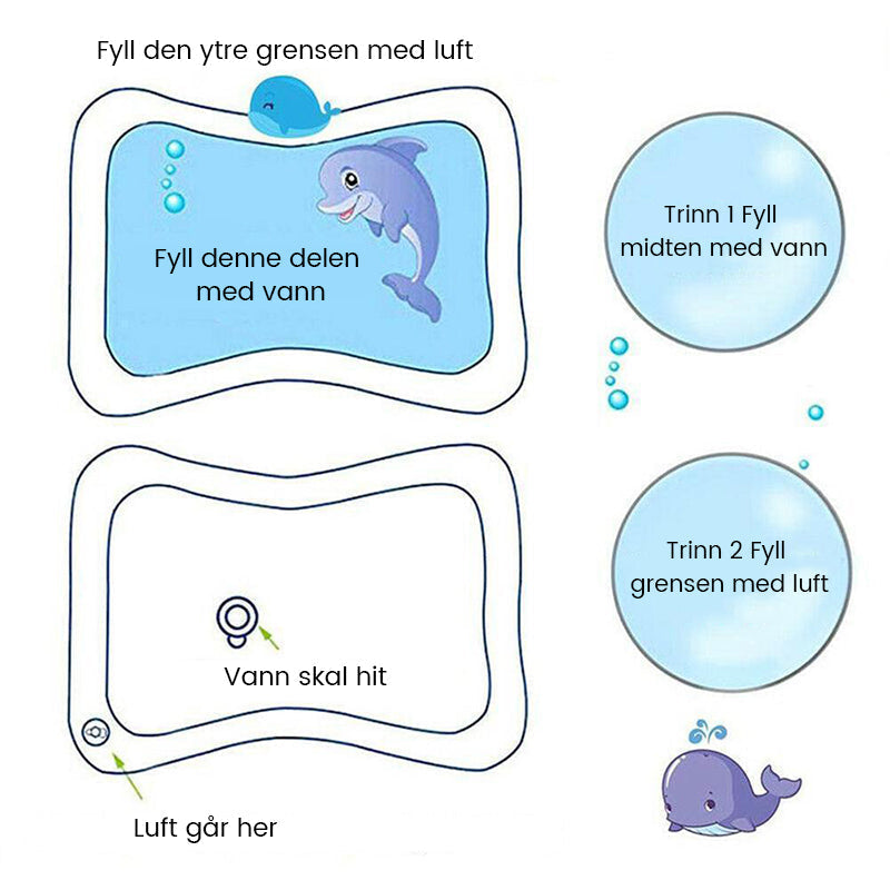 Oppblåsbar vannmatte