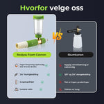 Hurtigkoblet Høytrykksskumkanon for Enkel Bilvask