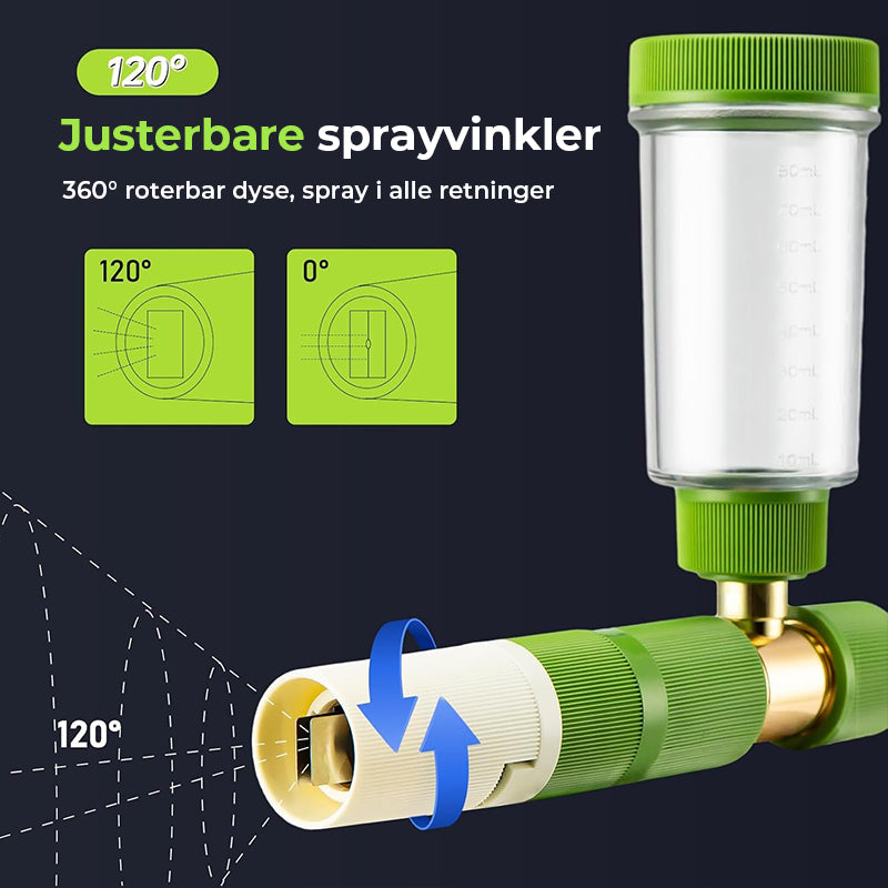 Hurtigkoblet Høytrykksskumkanon for Enkel Bilvask