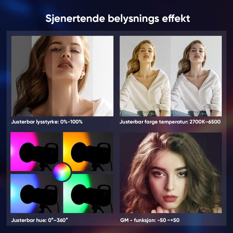 Håndholdt bærbar videolampe