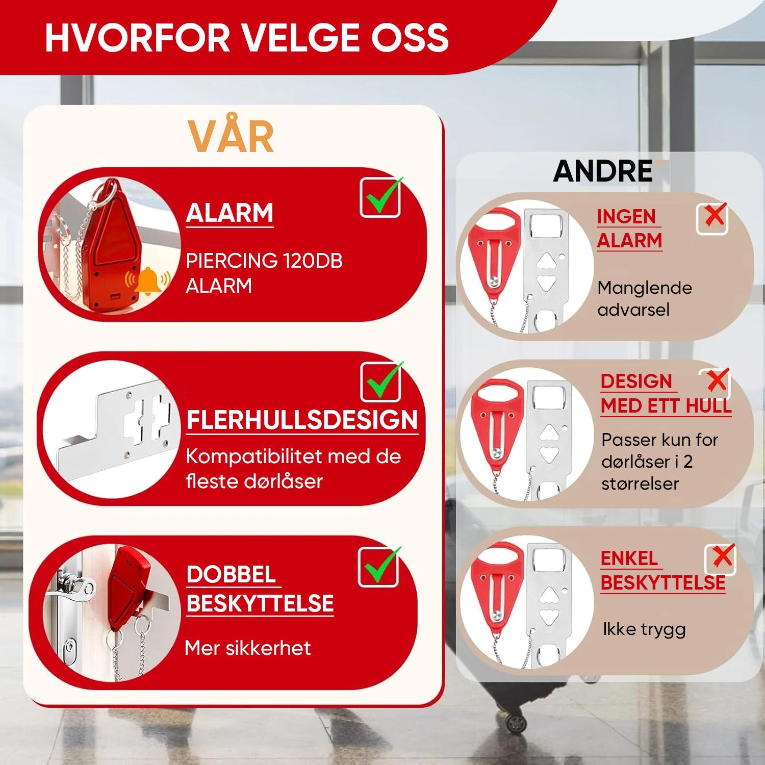 Dørstopper Tyverisikring
