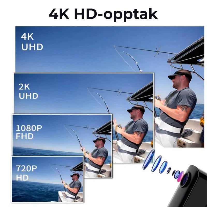 Mini-bevegelseskamera med tommeltommel