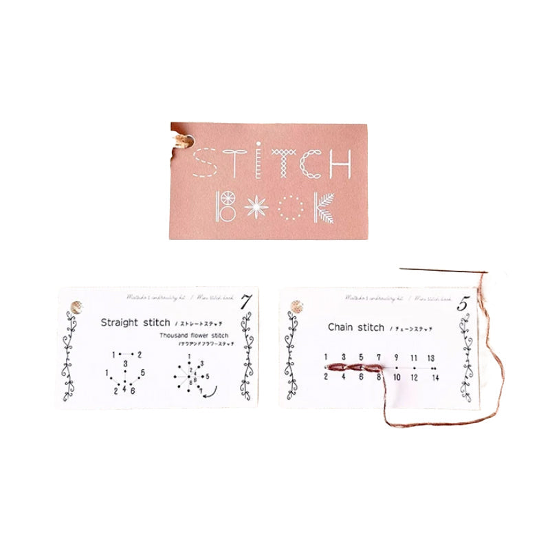 🧵Kreativ mini sybok✨