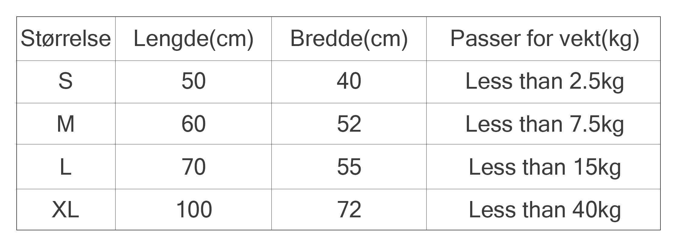 Kjølematte for kjæledyr