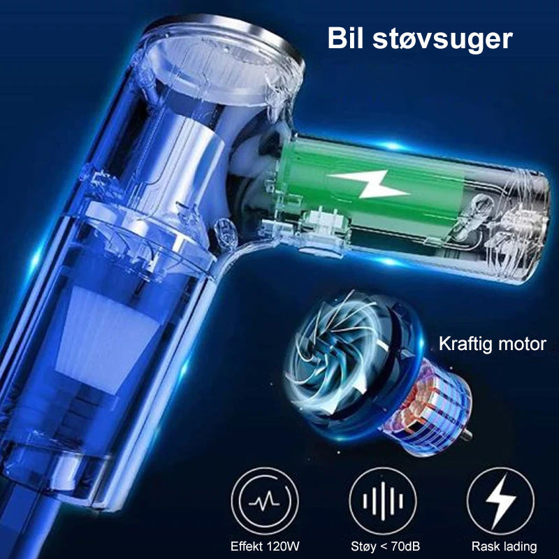 Trådløs Håndholdt Bilkvakkumrenser