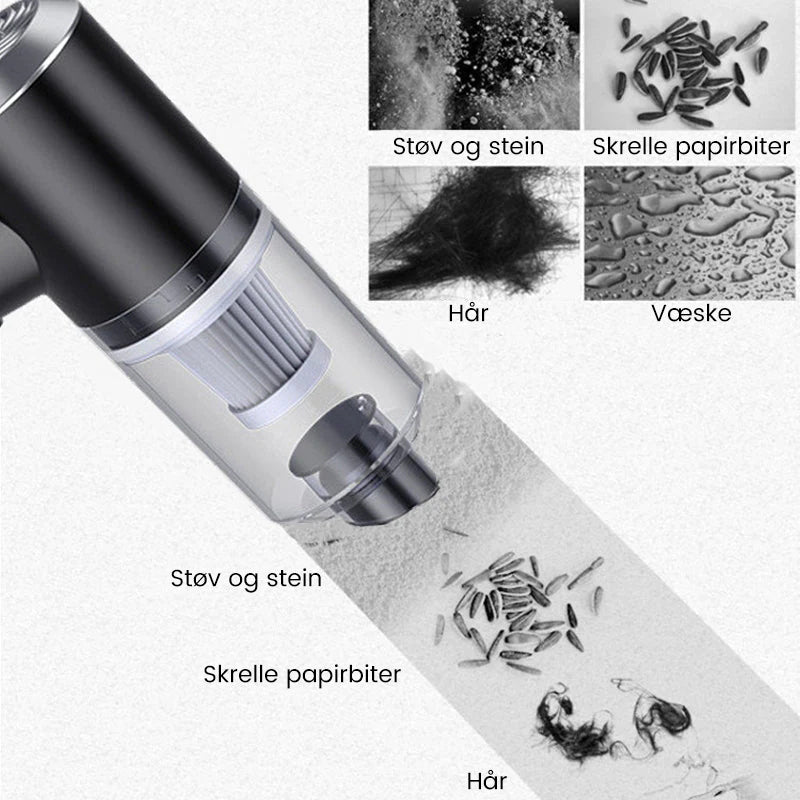 Trådløs Håndholdt Bilkvakkumrenser