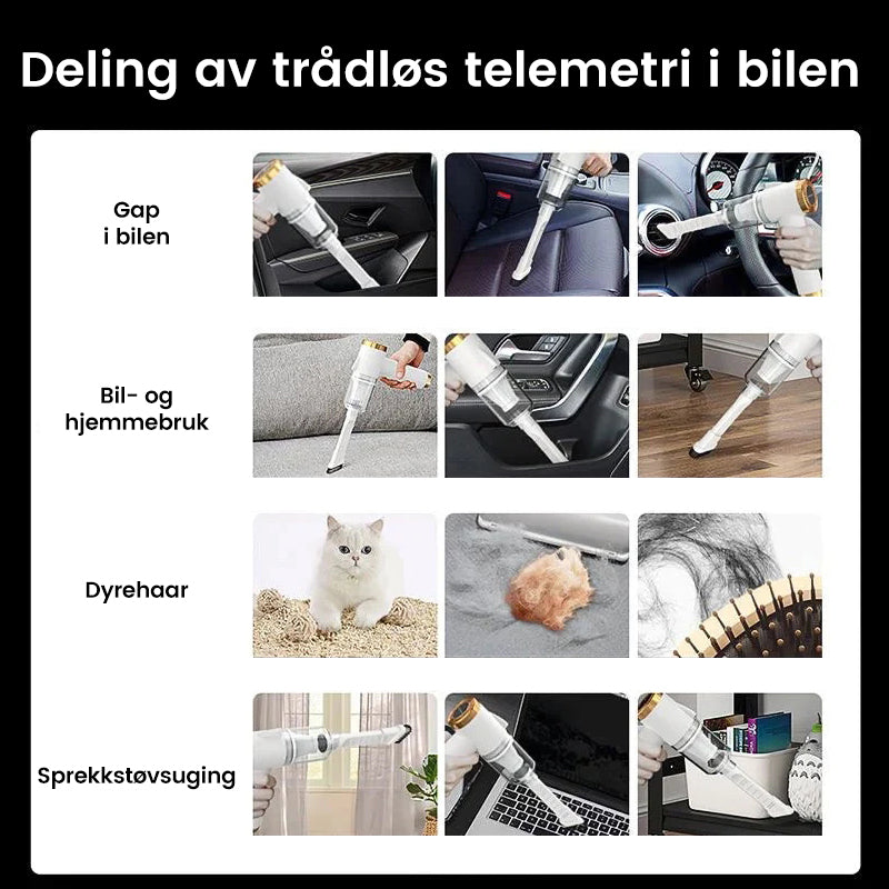 Trådløs Håndholdt Bilkvakkumrenser