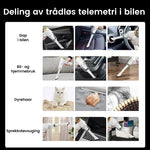 Trådløs Håndholdt Bilkvakkumrenser