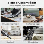 Trådløs Håndholdt Bilkvakkumrenser