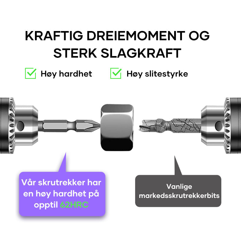 D1 Sklisikre Og Støtsikker Bits Med Kryssskrutrekkerbits