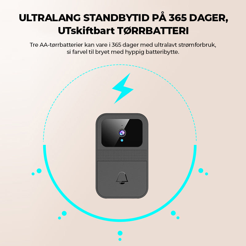 Smart videoringeklokke