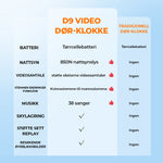 Smart videoringeklokke