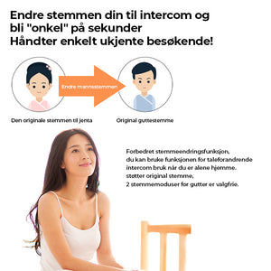 Smart videoringeklokke
